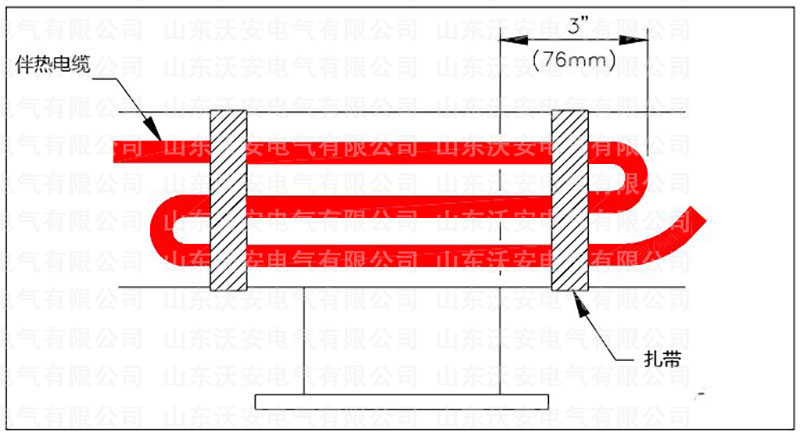 電伴熱圖示安裝
