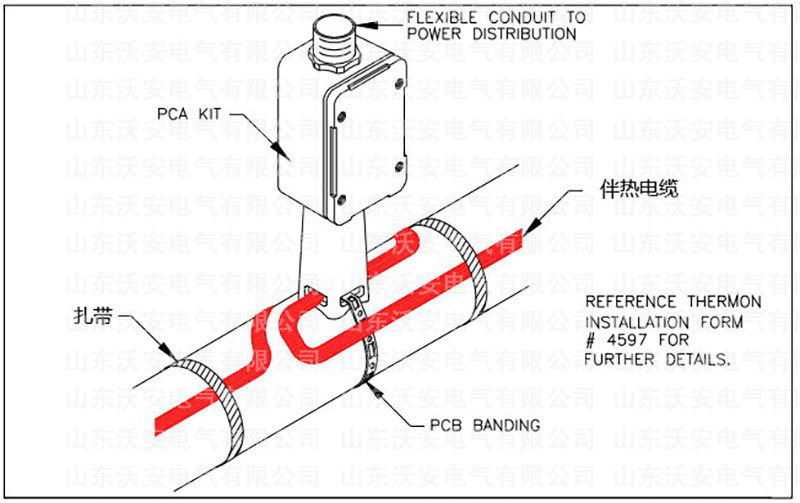 電伴熱怎么接線(xiàn)